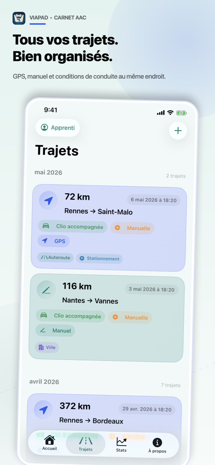 Trajets ViaPad organisés par mois.